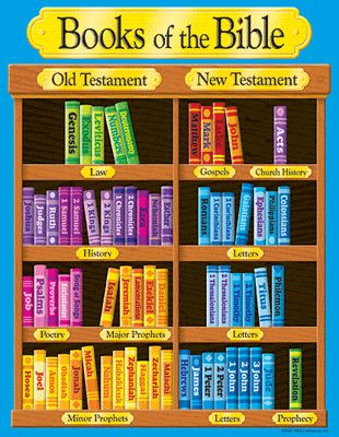 bible timeline of books bible timeline of books